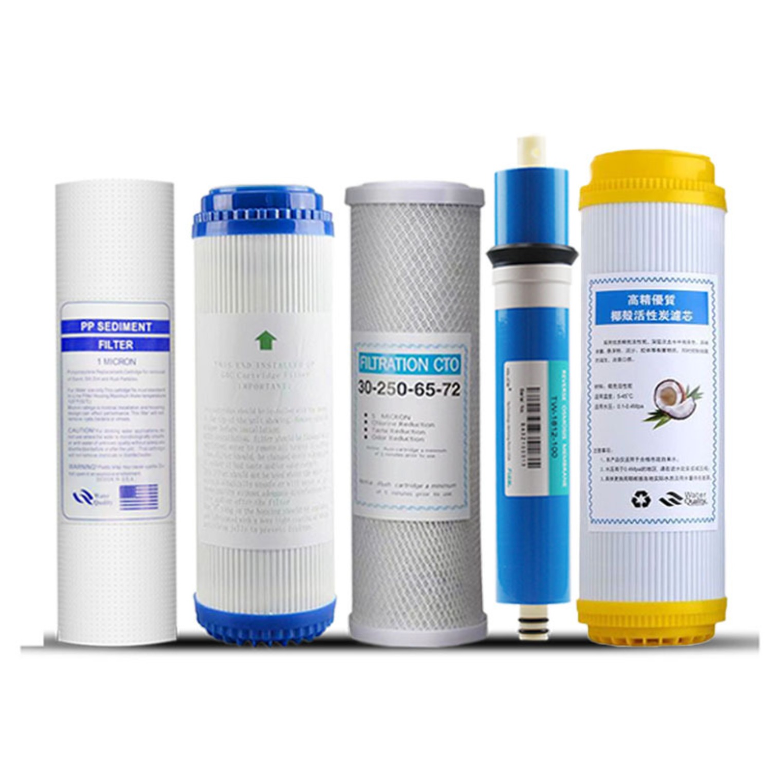 Water Filter Cartridge - Quick-Change PP Filter Cartridge, RO 75G/100G