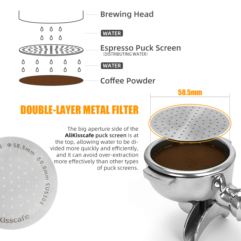 Alikisscafe Espresso Puck Scre - Coffee Equipment Brands 评论和价格