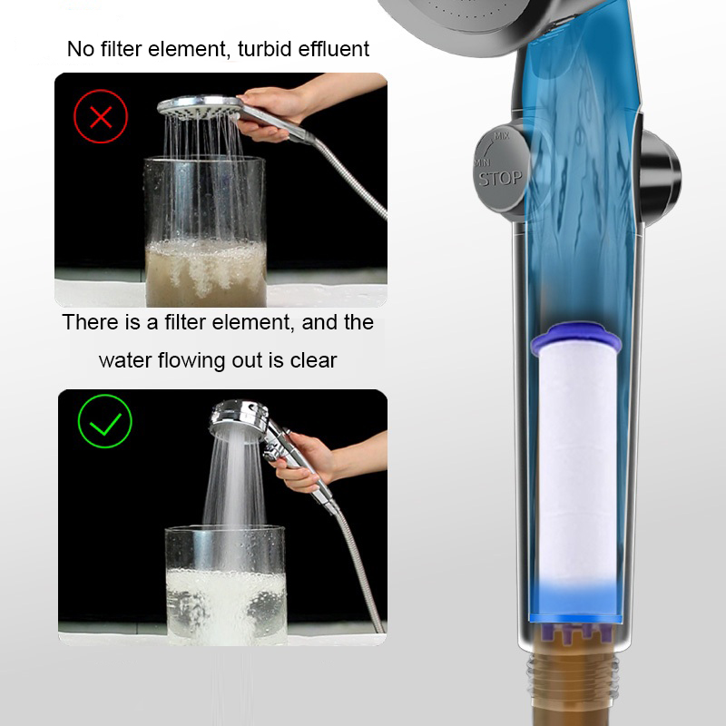 5/10pcs Shower Head Replacemen - Water Filter Cartridge 评论和价格