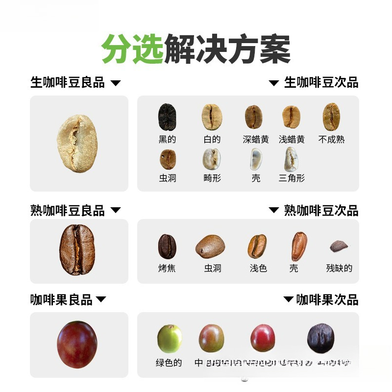 Coffee Color Sorter Profession - Coffee Equipment And Tools 评论和价格
