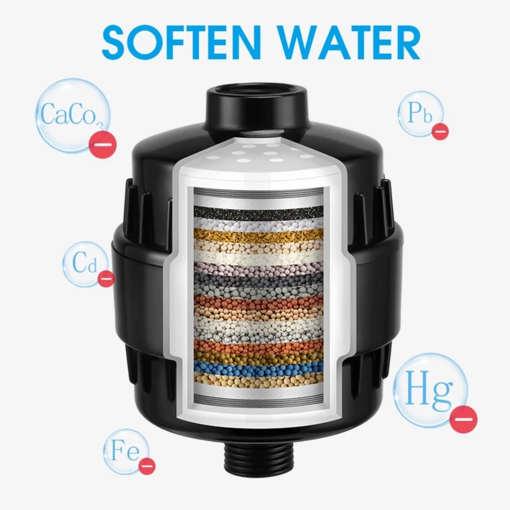High Flow Shower Filter Cartri - Water Filter Cartridge 评论和价格