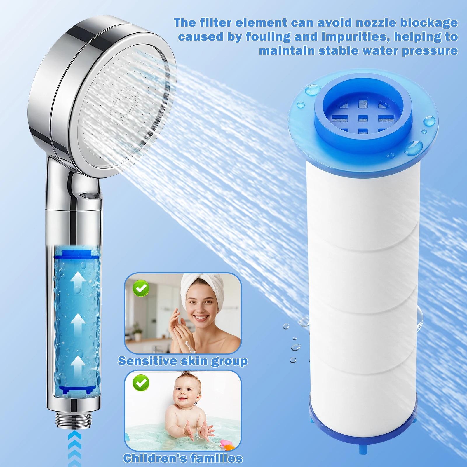 20Pcs Shower Head Filter PP Co - Water Filter Cartridge 评论和价格